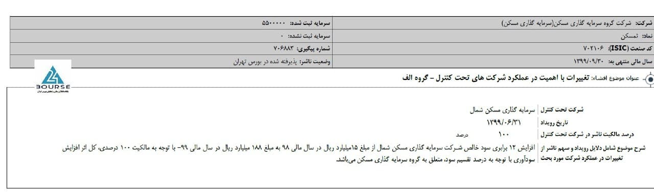 ارزش افزوده زمین گرگان