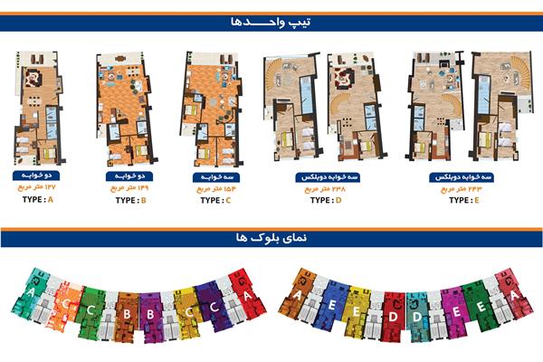 تیپ واحدهای بام چالوس